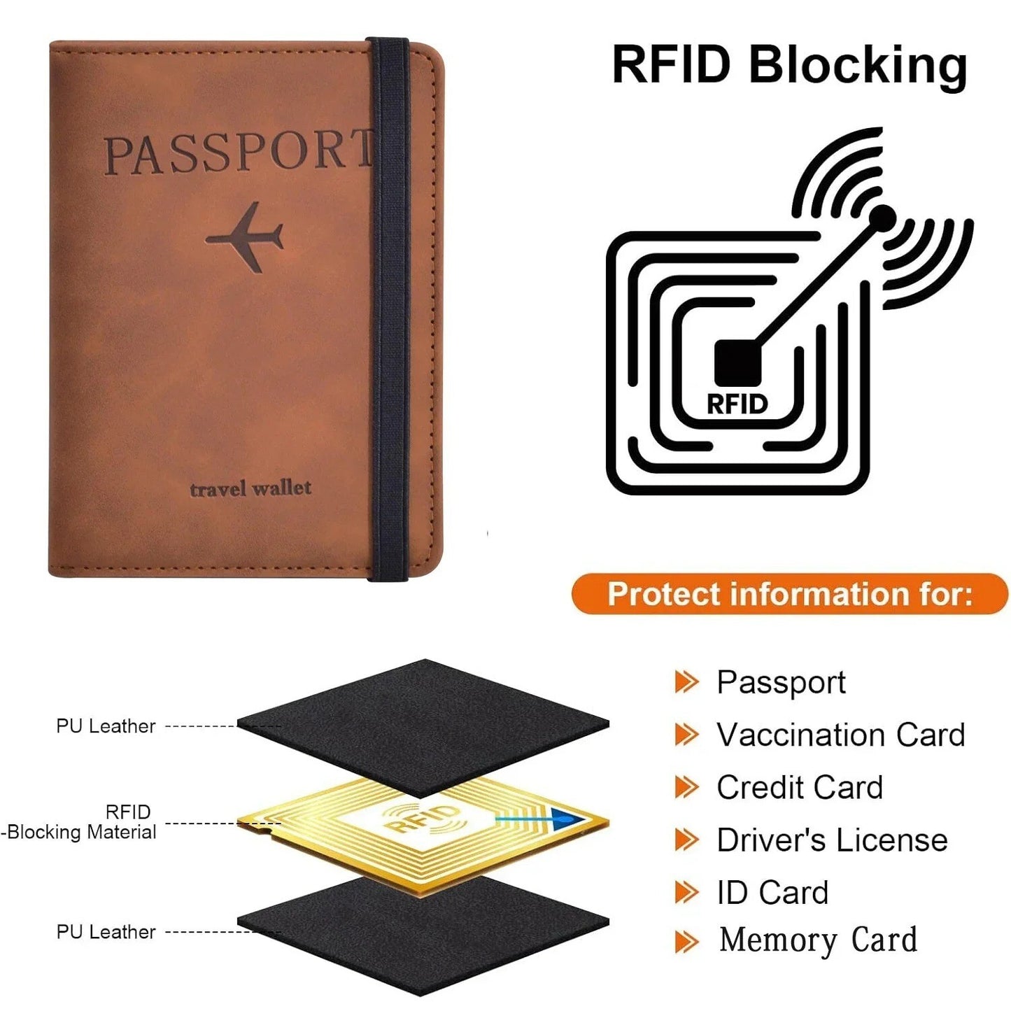 RFID Passport Holder Travel Wallet Passport Organiser Cover Cards PU Leather
