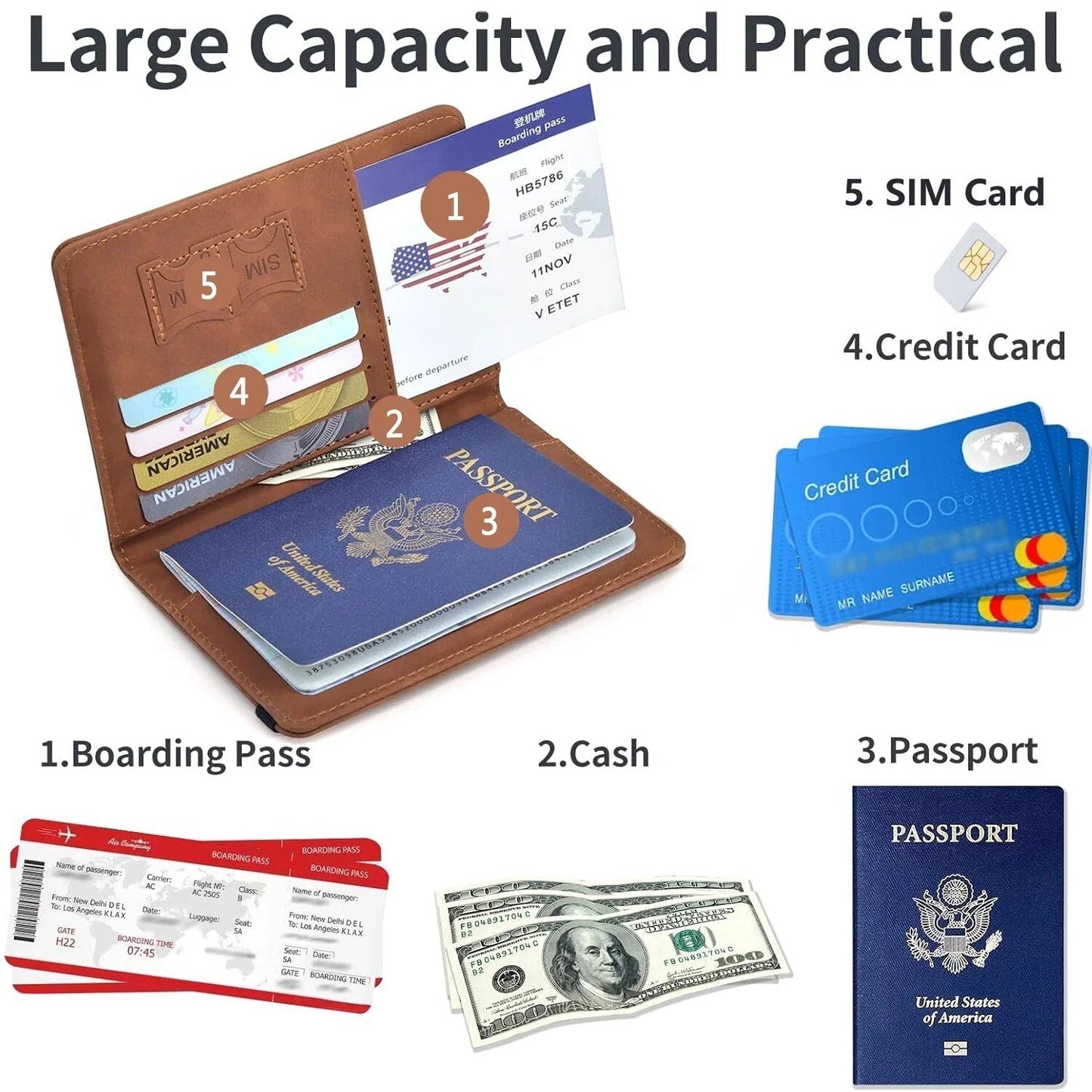 RFID Passport Holder Travel Wallet Passport Organiser Cover Cards PU Leather